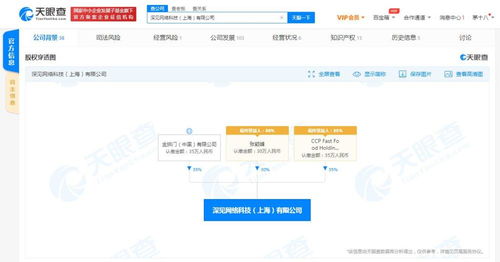 深见网络科技注销背后 金拱门中国持股与科技研发的交叉轨迹