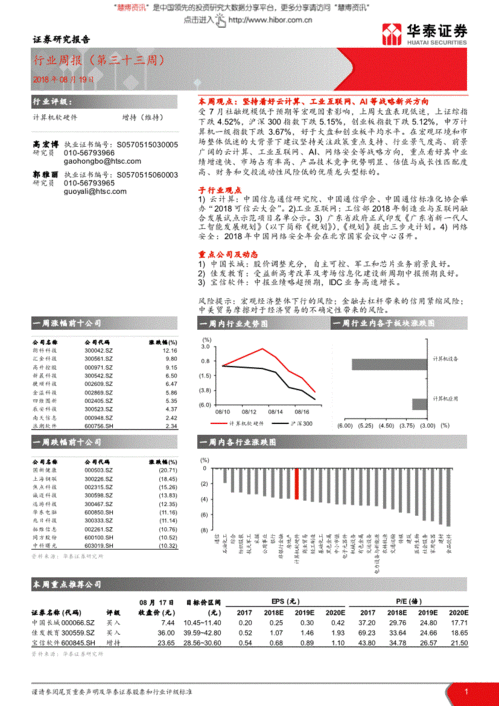 华泰证券计算机软硬件行业周报（第三十三周） 坚守云计算、工业互联网与AI战略新兴赛道