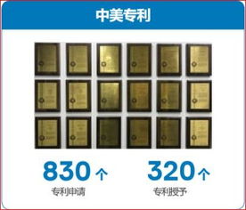 智创未来，启航名企——2018-2019学年计算机学院本科生名企行首站走进戴尔易安信上海研发中心